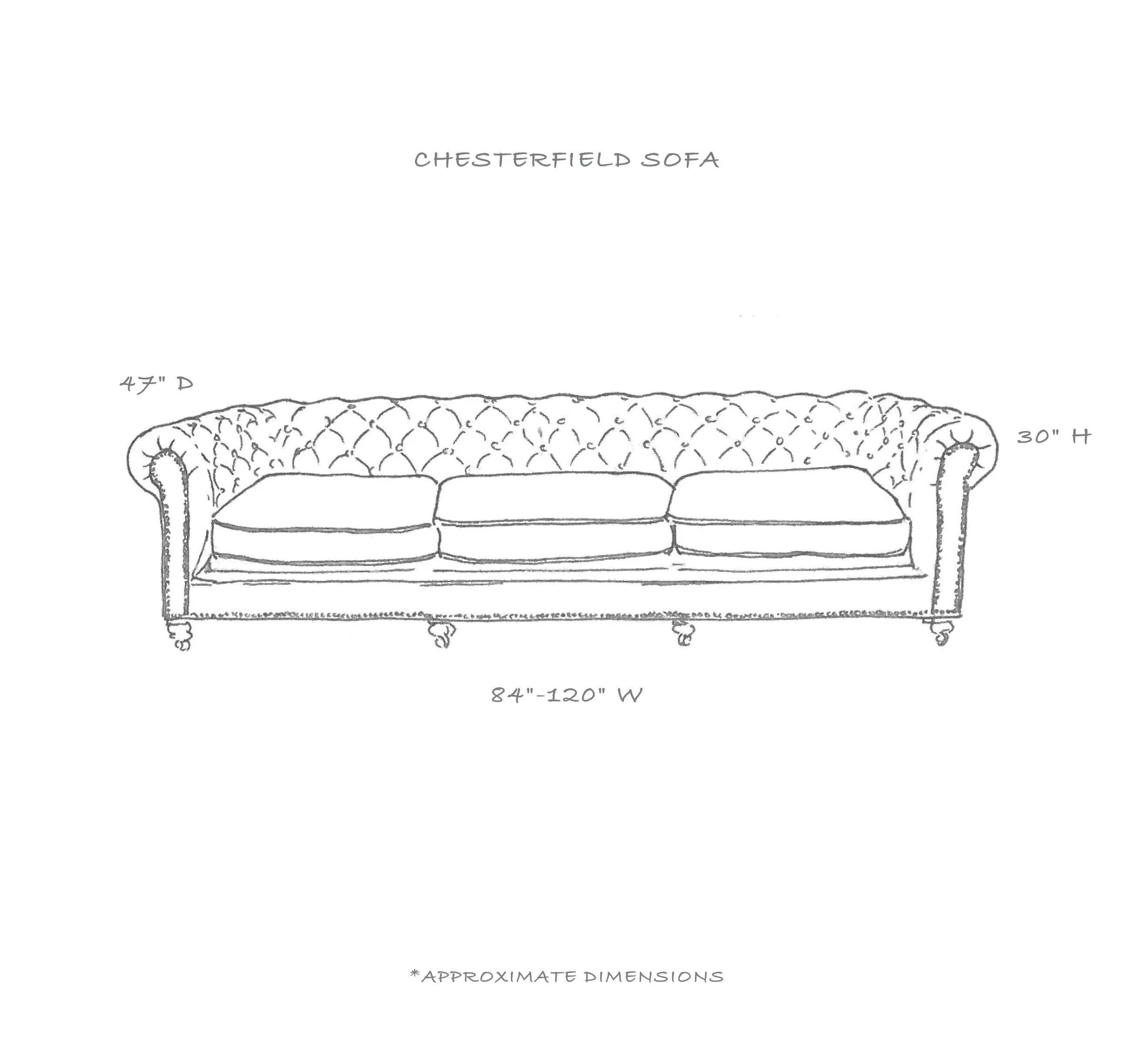 Chesterfield Sofa